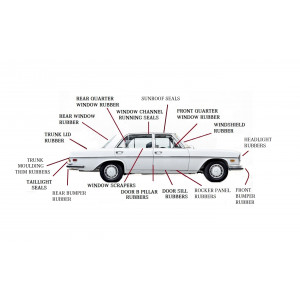 36 PIECES COMPLETE RUBBER GASKET SEALS